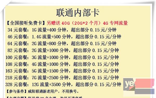 咸阳联通光纤宽带 内部员工价位 680元包年 50M网速