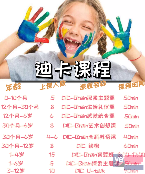 杭州早教中心哪家好,德国迪卡儿童之家陪伴宝贝健康成长