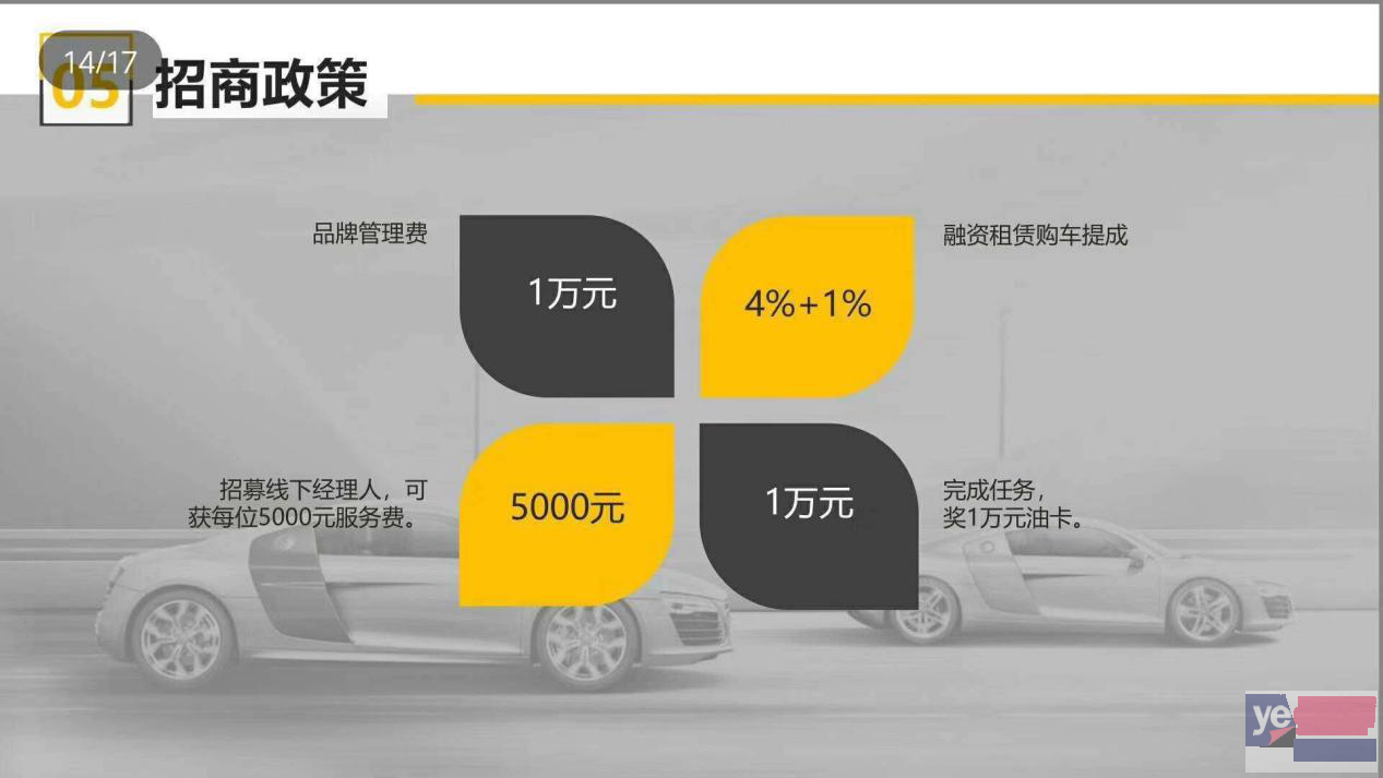 安阳林州妙优车提供低首付0首付任意车型分期,以租代购