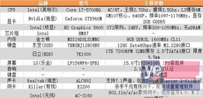 出售微星游戏本 ge62 2qd 全彩背光键盘