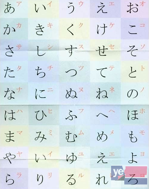 日语考级日语N5到N1 动漫日语学习 态度热诚，把握细节