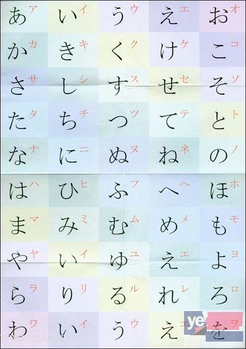 专业教学 认真细致 零基础日语培训 N5到N1考级日语辅导