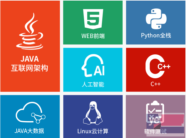 甘南Java开发培训 Python 软件测试 数据分析培训