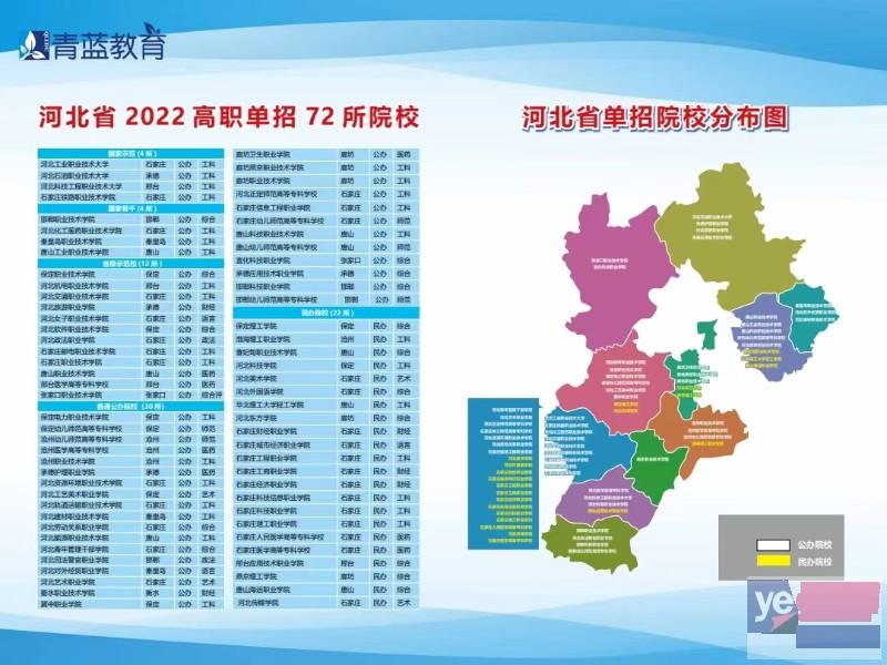 青蓝教育2023单招考试培训招生中