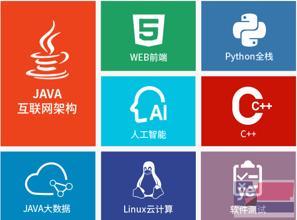 庆阳Java培训 软件测试 计算机编程培训班