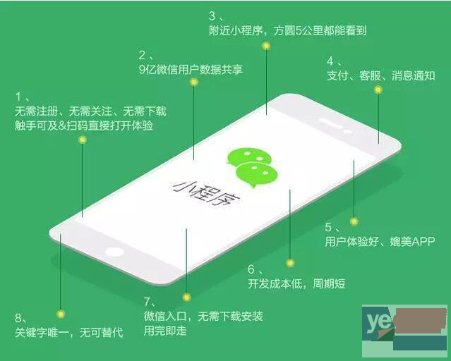 岳阳app开发 开发小程序