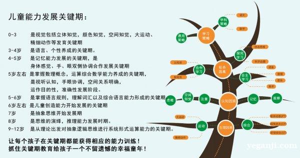 杭州感统之家教育科技有限公司